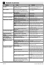 Preview for 56 page of Beko WMY 121444LB1 User Manual