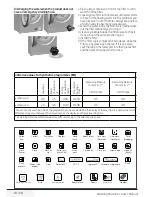 Предварительный просмотр 18 страницы Beko WMY 51222 PTYB3 User Manual