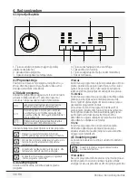 Предварительный просмотр 30 страницы Beko WMY 51222 PTYB3 User Manual