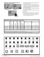 Предварительный просмотр 37 страницы Beko WMY 51222 PTYB3 User Manual