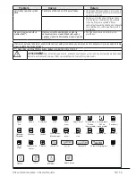 Предварительный просмотр 59 страницы Beko WMY 61243 CS PTLB1 User Manual