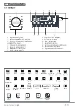 Preview for 41 page of Beko WMY 61283 MB3 User Manual