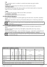 Preview for 43 page of Beko WMY 61283 MB3 User Manual