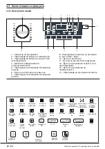 Preview for 68 page of Beko WMY 61283 MB3 User Manual