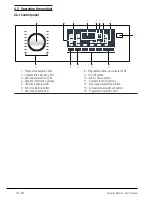 Предварительный просмотр 14 страницы Beko WMY 7046 LB2 User Manual