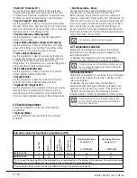 Предварительный просмотр 11 страницы Beko WMY 70833 BIH User Manual