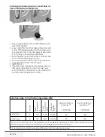 Предварительный просмотр 18 страницы Beko WMY 71023 LMB3 User Manual