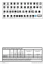 Preview for 20 page of Beko WMY 71033 PTLMB3 User Manual