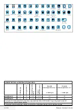 Preview for 62 page of Beko WMY 71033 PTLMB3 User Manual