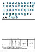 Preview for 81 page of Beko WMY 71033 PTLMB3 User Manual