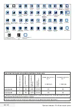 Предварительный просмотр 82 страницы Beko WMY 71233 LMB3 User Manual