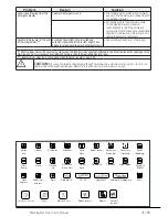 Предварительный просмотр 31 страницы Beko WMY 71243 CS PTLMB1 User Manual