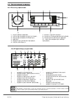 Предварительный просмотр 46 страницы Beko WMY 71243 CS PTLMB1 User Manual