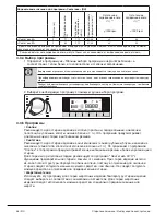 Предварительный просмотр 48 страницы Beko WMY 71243 CS PTLMB1 User Manual