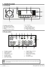 Предварительный просмотр 10 страницы Beko WMY 71243 LMB2 User Manual