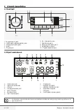 Предварительный просмотр 31 страницы Beko WMY 71243 LMB2 User Manual