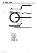 Preview for 8 page of Beko WMY 71441PTL User Manual