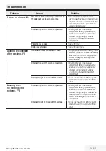 Preview for 33 page of Beko WMY 71441PTL User Manual