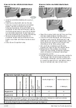 Preview for 20 page of Beko WMY 71443LMB2 User Manual