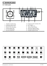 Предварительный просмотр 13 страницы Beko WMY 71483 LMB2 User Manual