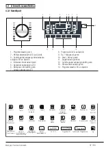 Предварительный просмотр 37 страницы Beko WMY 71483 LMB2 User Manual