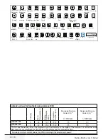 Предварительный просмотр 20 страницы Beko WMY 81033 PTLMB3 User Manual