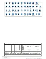 Предварительный просмотр 42 страницы Beko WMY 81033 PTLMB3 User Manual