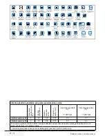 Предварительный просмотр 81 страницы Beko WMY 81033 PTLMB3 User Manual