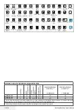 Preview for 19 page of Beko WMY 81233 LMB3 User Manual