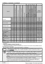 Preview for 33 page of Beko WMY 81233 LMB3 User Manual