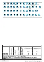 Preview for 41 page of Beko WMY 81233 LMB3 User Manual