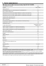 Preview for 80 page of Beko WMY 81233 LMB3 User Manual