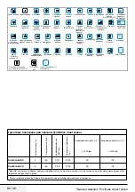 Preview for 82 page of Beko WMY 81233 LMB3 User Manual