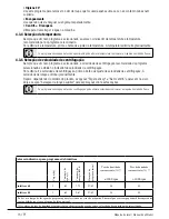 Preview for 15 page of Beko WMY 81283 PTLMB2 User Manual