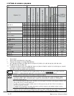 Preview for 16 page of Beko WMY 81283 PTLMB2 User Manual