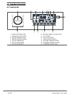 Preview for 39 page of Beko WMY 81283 PTLMB2 User Manual