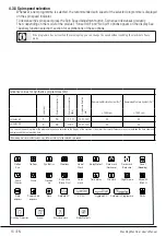 Preview for 16 page of Beko WMY 81283MB3 User Manual