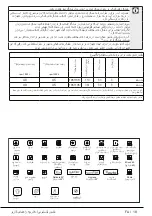 Preview for 39 page of Beko WMY 81283MB3 User Manual