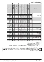 Preview for 40 page of Beko WMY 81283MB3 User Manual