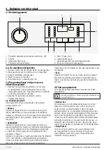 Предварительный просмотр 11 страницы Beko WMY 81413LMB2 Manual