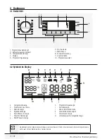 Preview for 12 page of Beko WMY 81443LMB2 Instruction Manual