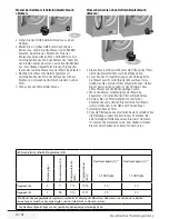 Preview for 20 page of Beko WMY 81443LMB2 Instruction Manual