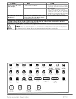 Preview for 27 page of Beko WMY 81483LMB1 User Manual