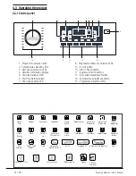 Preview for 41 page of Beko WMY 81483LMB1 User Manual