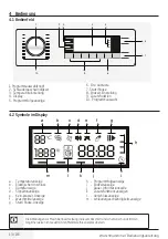 Предварительный просмотр 13 страницы Beko WMY 91446HLB1 User Manual