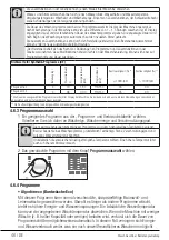 Preview for 46 page of Beko WMY 91483 LB3 User Manual