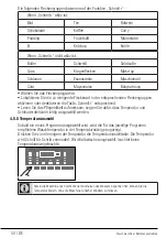 Preview for 50 page of Beko WMY 91483 LB3 User Manual