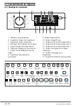 Preview for 80 page of Beko WMY 91483 LB3 User Manual