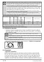 Preview for 82 page of Beko WMY 91483 LB3 User Manual