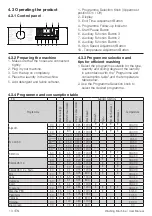 Предварительный просмотр 13 страницы Beko WRA 7613 BWR User Manual